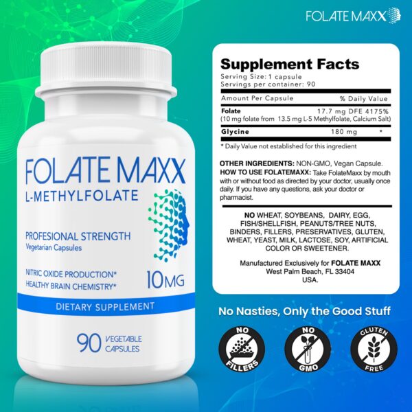 Version 1.0.0 Etiqueta y frasco FolateMaxx L-Methylfolate
