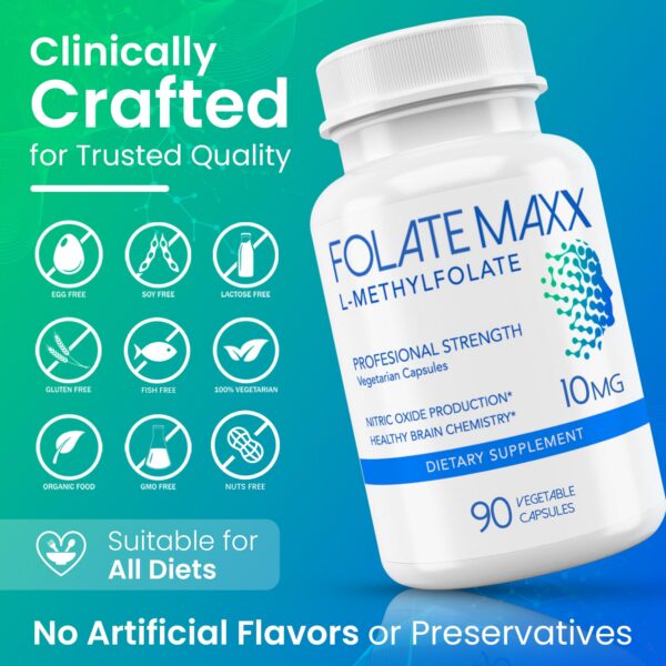 Detalle de etiqueta FolateMaxx L-Methylfolate