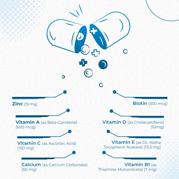 Frasco lateral Foods For Gut multivitamin hombres
