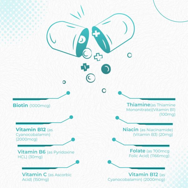 Foods For Gut vitaminas B complejas y vitamina C para metabolismo