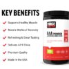 Etiqueta del producto Force Factor EAAs