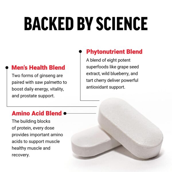 Version 1.0.0 Force Factor Multivitaminas para Hombres con ingredientes destacados