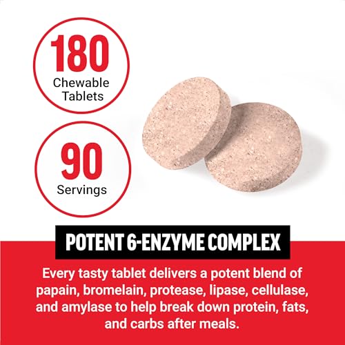 Version 1.0.0 Etiqueta del producto Force Factor Papaya Enzymes