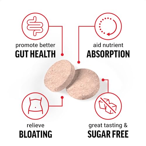 Version 1.0.0 Frasco de Force Factor Papaya Enzymes Complex