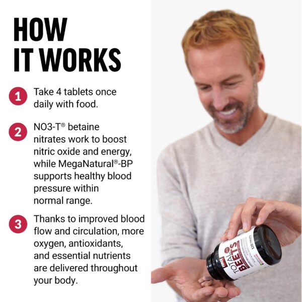 Detalle de tabletas Total Beets