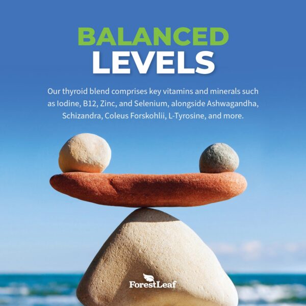 Caja ForestLeaf suplemento tiroideo