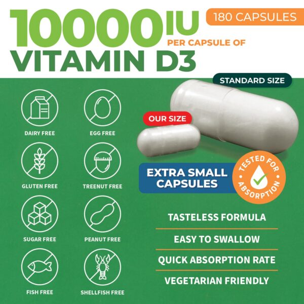 Version 1.0.0 ForestLeaf vitamina d3 cápsulas para salud ósea y dientes