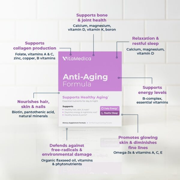 Fórmula Anti-Aging VitaMedica con omega-3