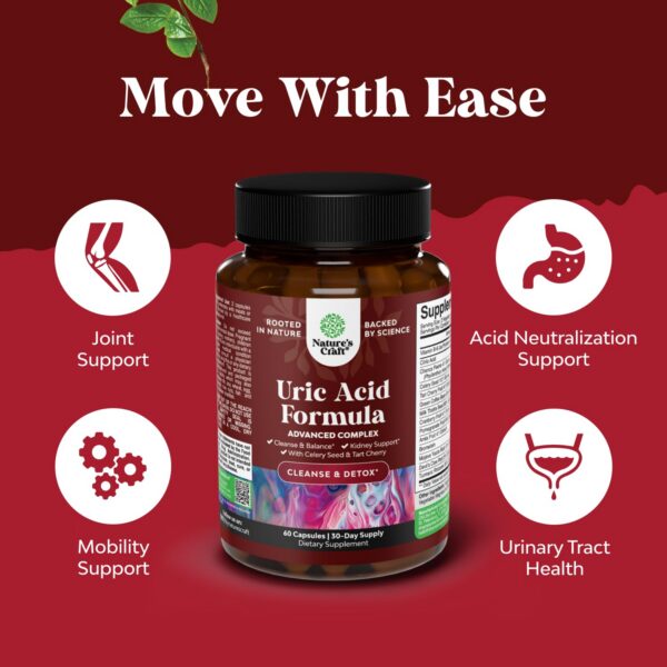 Fórmula avanzada para limpieza de ácido úrico y soporte tiroideo