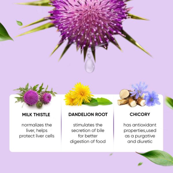 Fórmula avanzada para la salud del hígado y desintoxicación