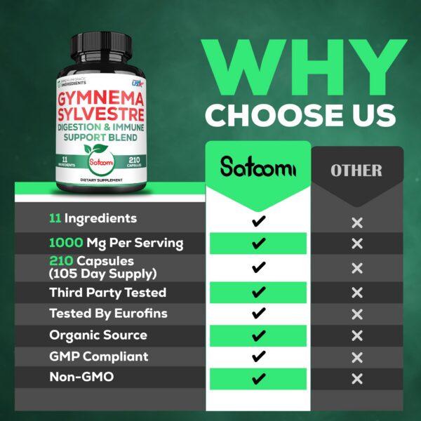 Fórmula avanzada suplemento Gymnema Satoomi