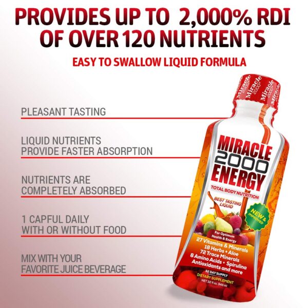 Fórmula líquida con 27 vitaminas y minerales esenciales