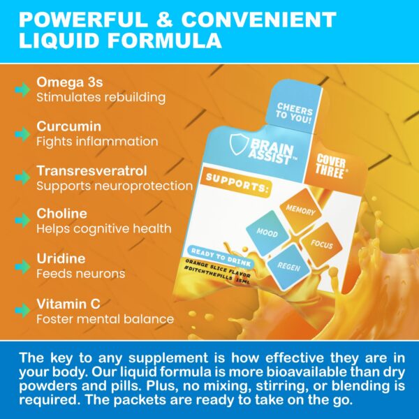 Fórmula líquida para foco y rendimiento mental Cover Three Brain Assist