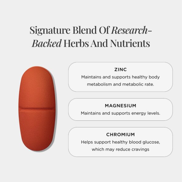Fórmula Metabolism+ con canela y gymnema