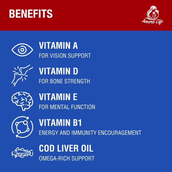 Version 1.0.0 Fórmula multivitamínica líquida niños con aceite de hígado de bacalao