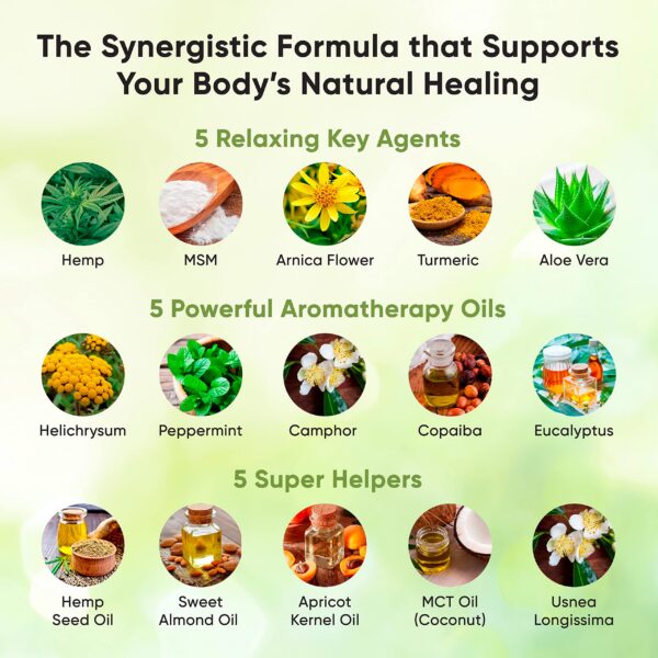 Fórmula natural con árnica y MSM Zenrenu 4 oz