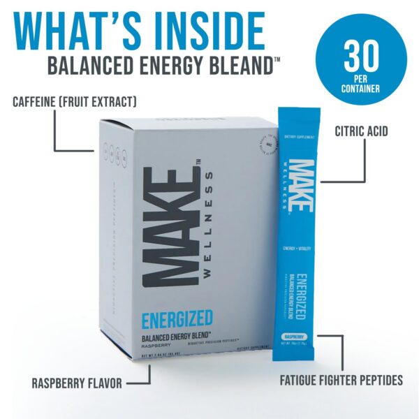 Mezcla de péptidos bioactivos fórmula energizante