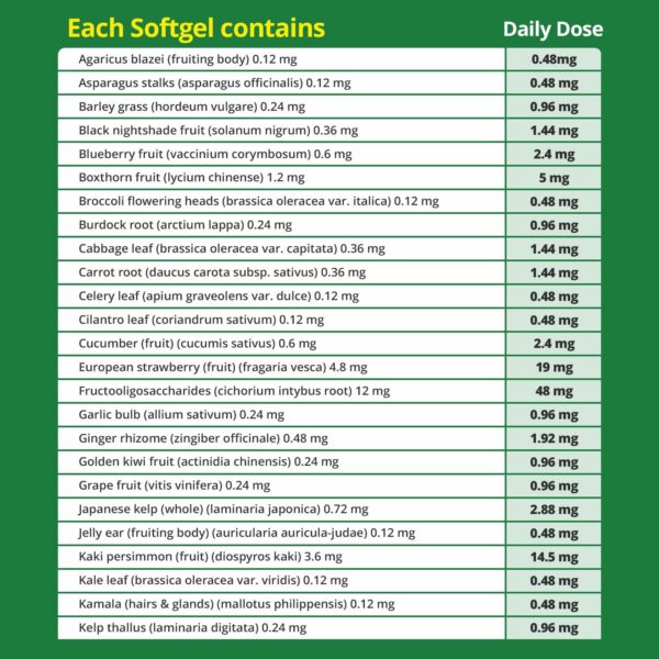 fórmula probiótica con 17 cepas para salud intestinal y sistema inmunológico Osumex