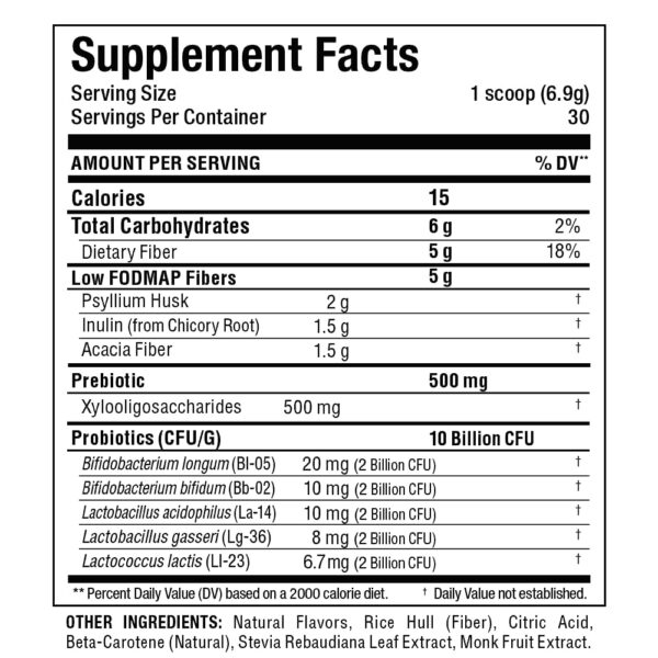 Fórmula FiberBiotix para desintoxicación y bienestar general