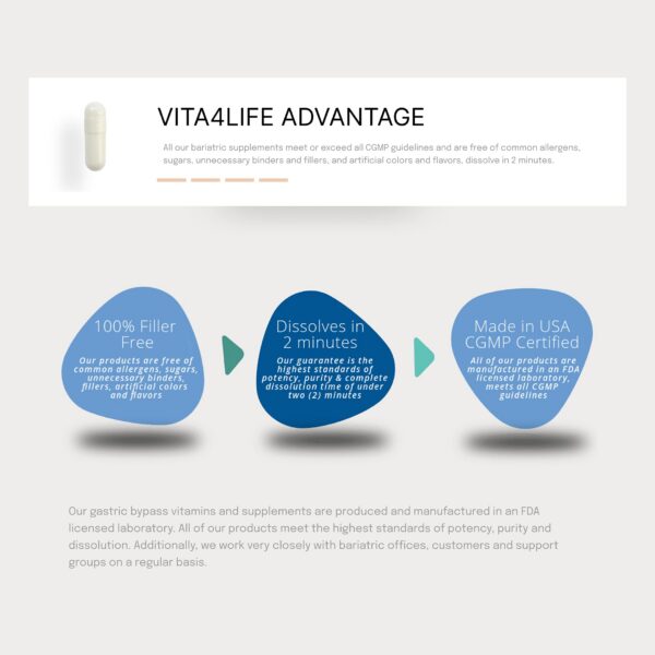 Cápsulas Vita4Life ADEK close-up