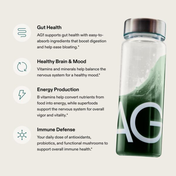 Version 1.0.0 Frasco de AG1 Greens con tapa