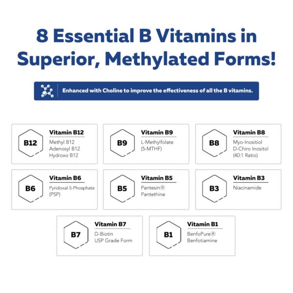 Version 1.0.0 Vista con gotero del producto