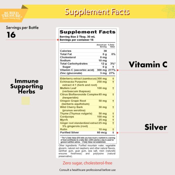 Frasco Buried Treasure ACF con vaso dosificador para niños