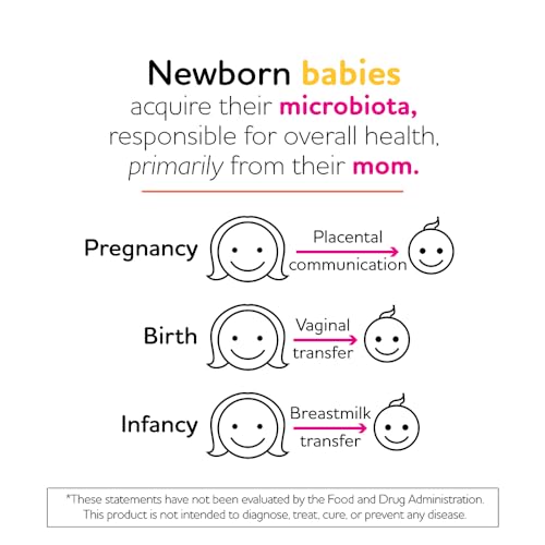Frasco cápsulas BioGaia Protectis MUM prenatal