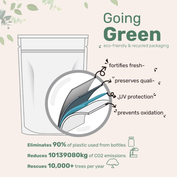 Version 1.0.0 Frasco de softgels y polvo listos para mezclar