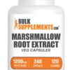Version 1.0.0 Frasco cápsulas extracto raíz de malvavisco BulkSupplements