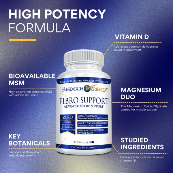 Frasco de cápsulas Research Verified Fibro Support