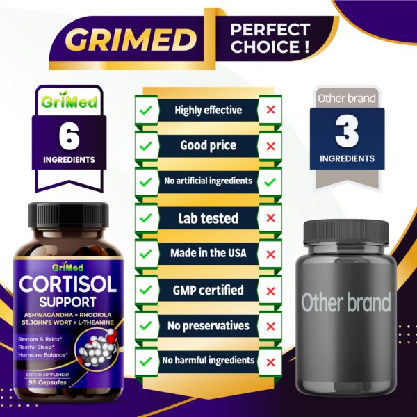 Frasco de cápsulas GriMed Ashwagandha Rhodiola 90 unidades