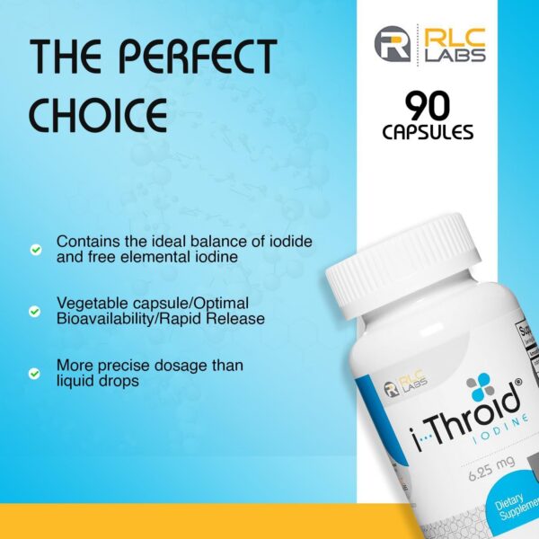 Version 1.0.0 Frasco con cápsulas de i-Throid