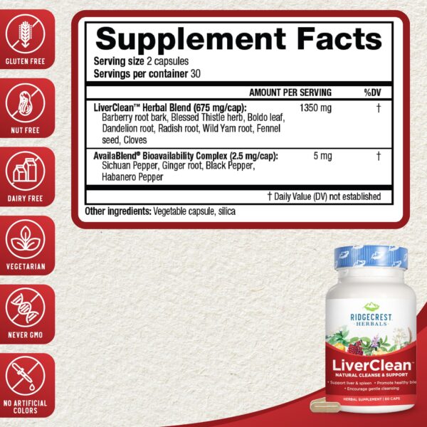 Version 1.0.0 Frasco de cápsulas LiverClean para detox hepático