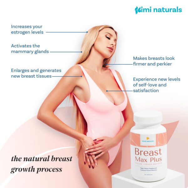 Frasco de cápsulas de realce de senos