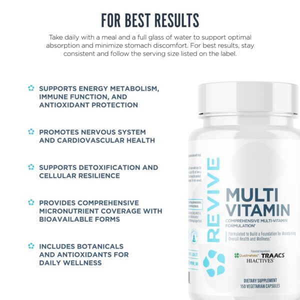 Frasco con cápsulas Revive