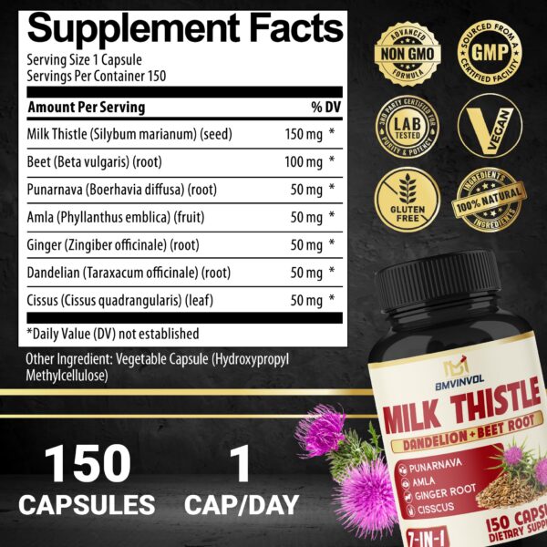 Frasco con cápsulas de suplemento natural cardo mariano