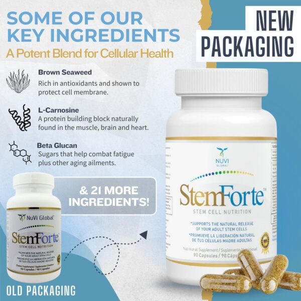 Frasco y cápsulas del suplemento stemforte para reparación celular