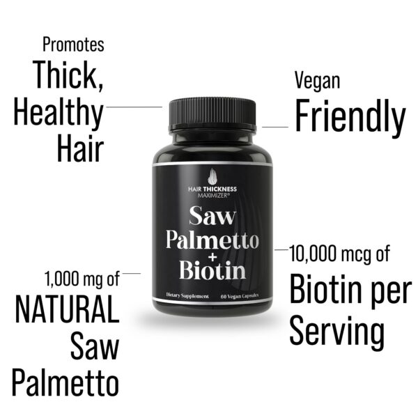 Version 1.0.0 Frasco de cápsulas veganas Saw Palmetto y Biotina