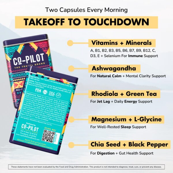 Frasco de cápsulas para viaje Co-Pilot