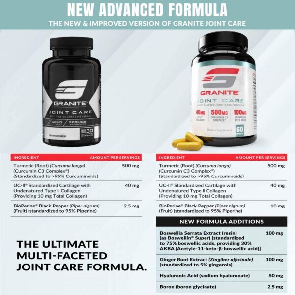 Frasco de Cuidado Articular Granite Supplements 30 cápsulas