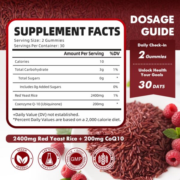 Version 1.0.0 Frasco y etiqueta GrnLife Gomitas