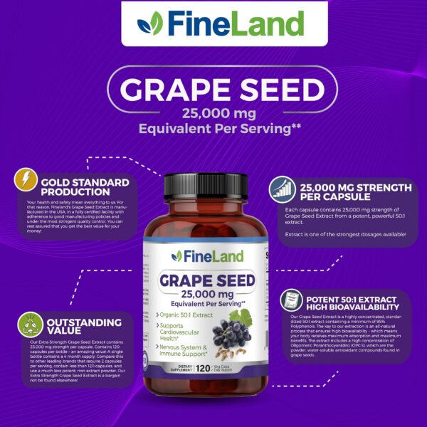 Version 1.0.0 Frasco FineLand extracto semilla uva 50-1 etiqueta y tapa