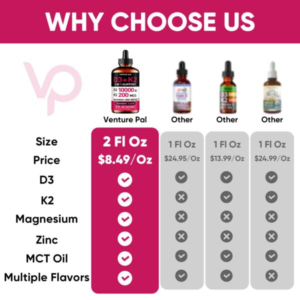 Frasco frontal Venture Pal gotas vitamina d3 k2 59ml