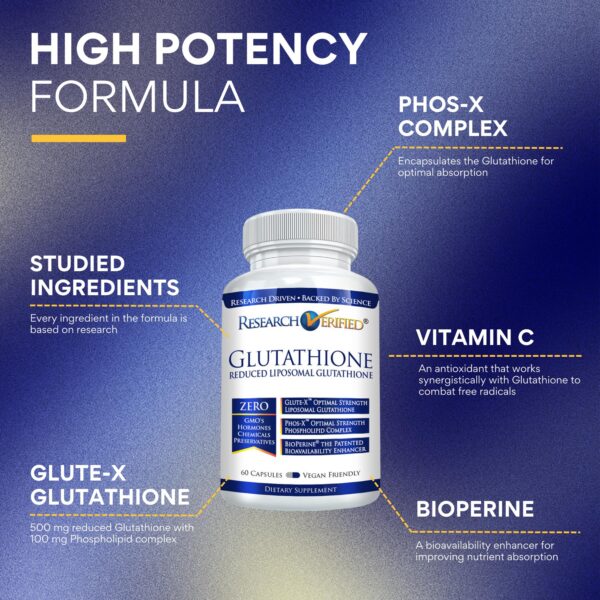 Etiqueta lateral Research Verified Glutathione