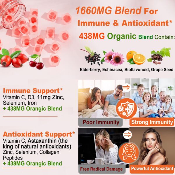 Etiqueta del producto Vitamina C liposomal