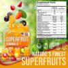 Frasco con gomitas naturales Joyli Superfruit multivitaminas