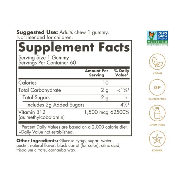 Frasco gomitas vitamina b12 metilcobalamina sabor frambuesa solgar