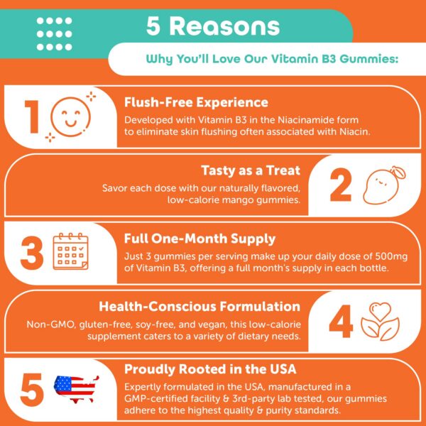 Frasco gomitas vitamina B3 niacina 90 unidades