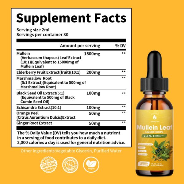 Version 1.0.0 Frasco gotas de gordolobo soporte respiratorio Grewellogy
